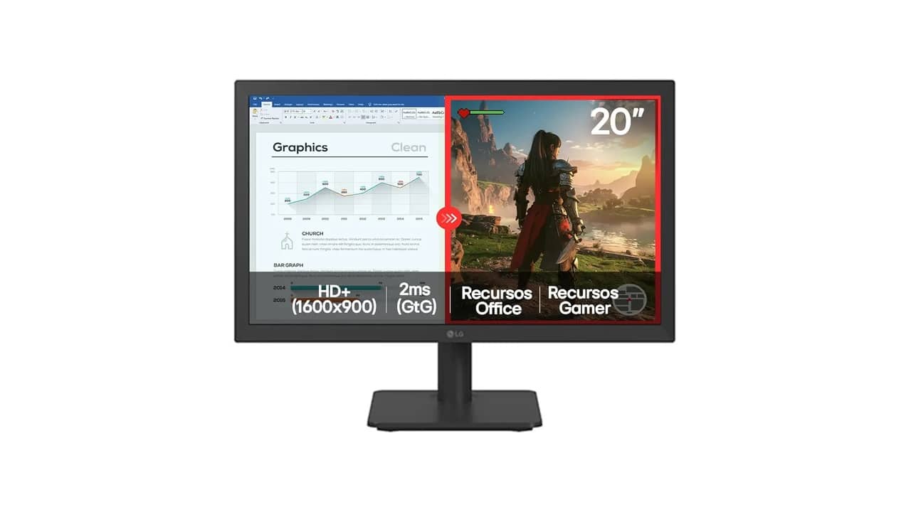 Melhor Monitor para Leitura: Análise Detalhada dos Modelos Mais Indicados
